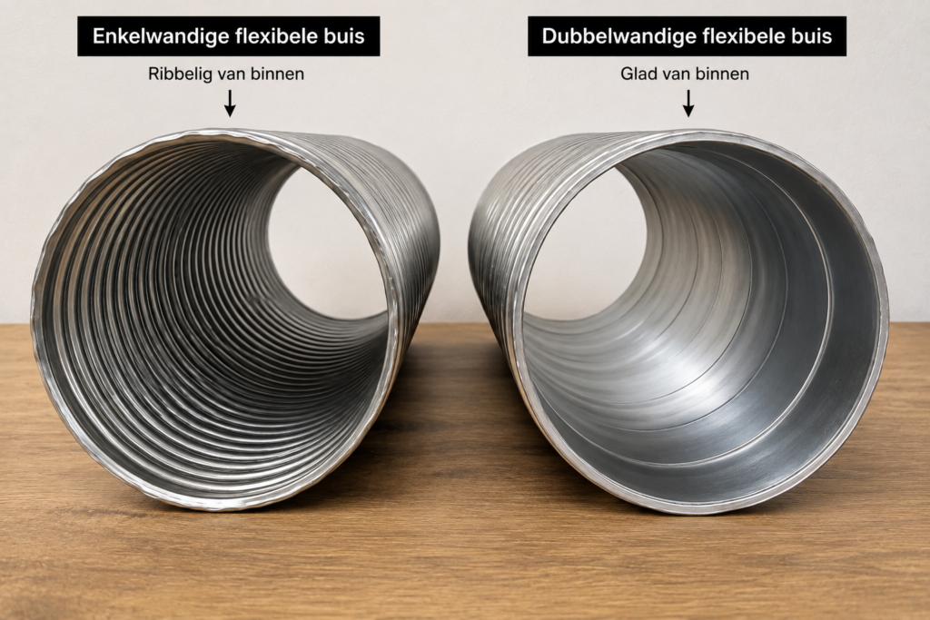 Twee verschillende flexibele rookkanalen. Een enkelwandig flexibel rookkanaal en een dubbelwandig flexibel rookkanaal die glad is van binnen. Dit dubbelwandig flexibel rookkanaal is een praktische oplossing voor rookgasafvoer bij houtgestookte haarden.